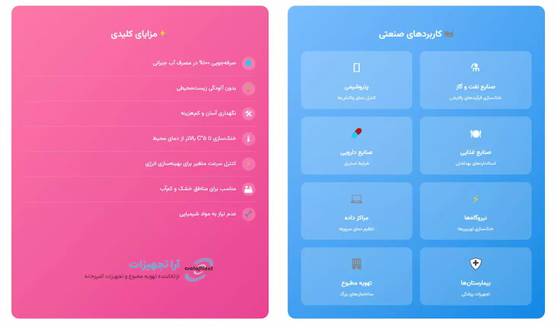 برج خنک کننده خشک (dry cooling tower)آرا تجهیزات